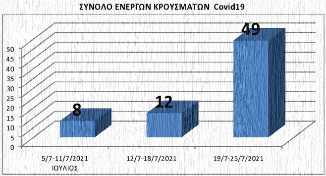 energa_krousmata