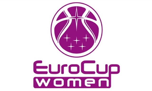 eurocup