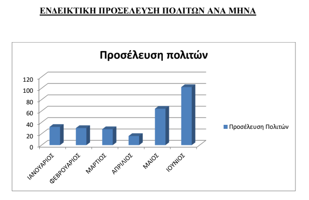 2021-09-23 13_44_12-ΕΞΑΜΗΝΟΣ ΑΠΟΛΟΓΙΣΜΟΣ ΛΕΙΤΟΥΡΓΙΑΣ ΚΕΝΤΡΟΥ ΚΟΙΝΟΤΗΤΑΣ - kolivasf@gmail.com - Gmail