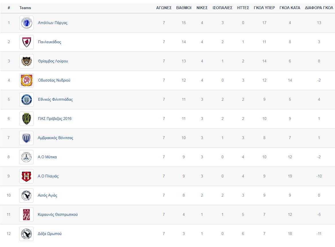 vathmologia_A_EPS_P_L_7