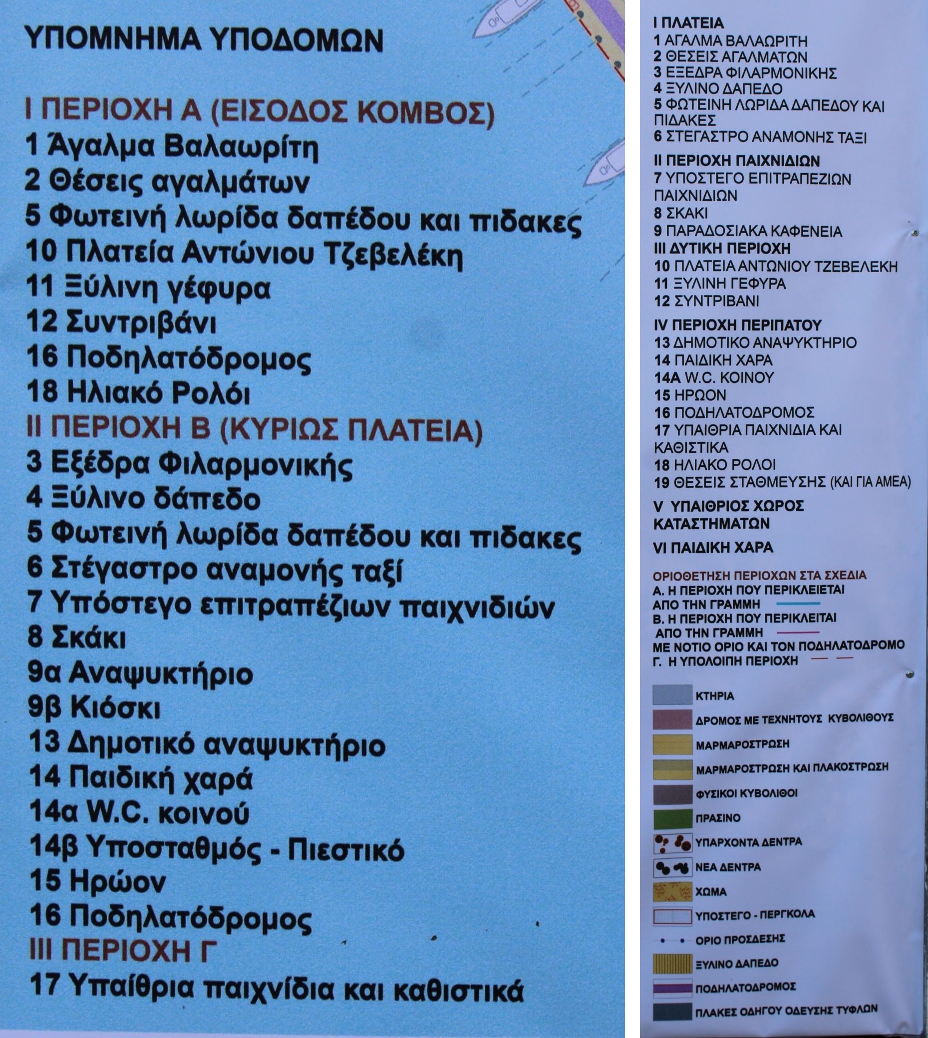 2_maketa_anaplasi_paralias