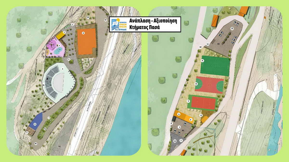 ΔΤ - 2023.07.19 - POST