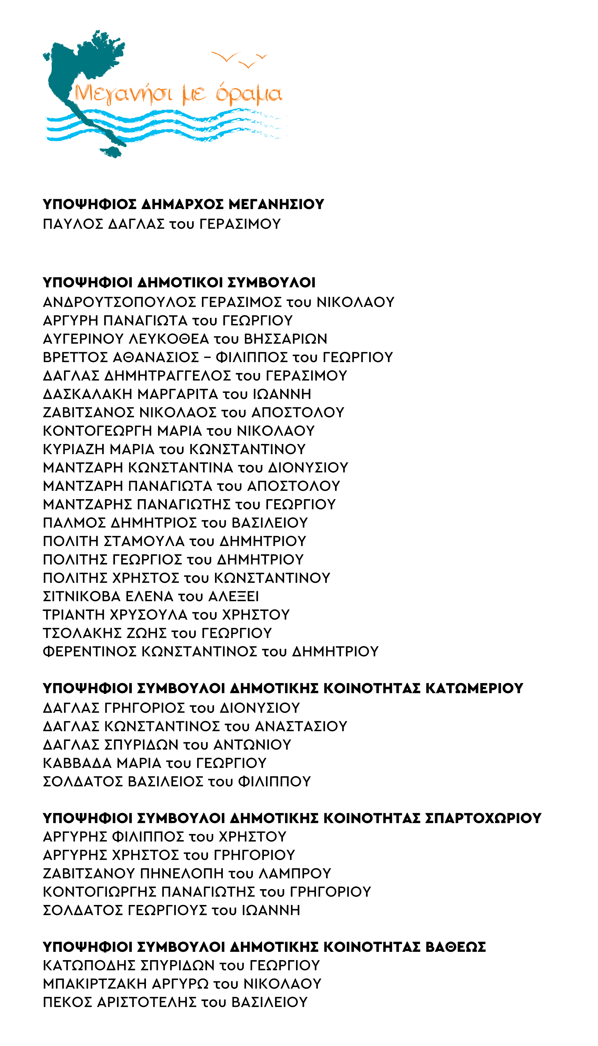 ΜΕΓΑΝΗΣΙ ΜΕ ΟΡΑΜΑ - ΨΗΦΟΔΕΛΤΙΟ