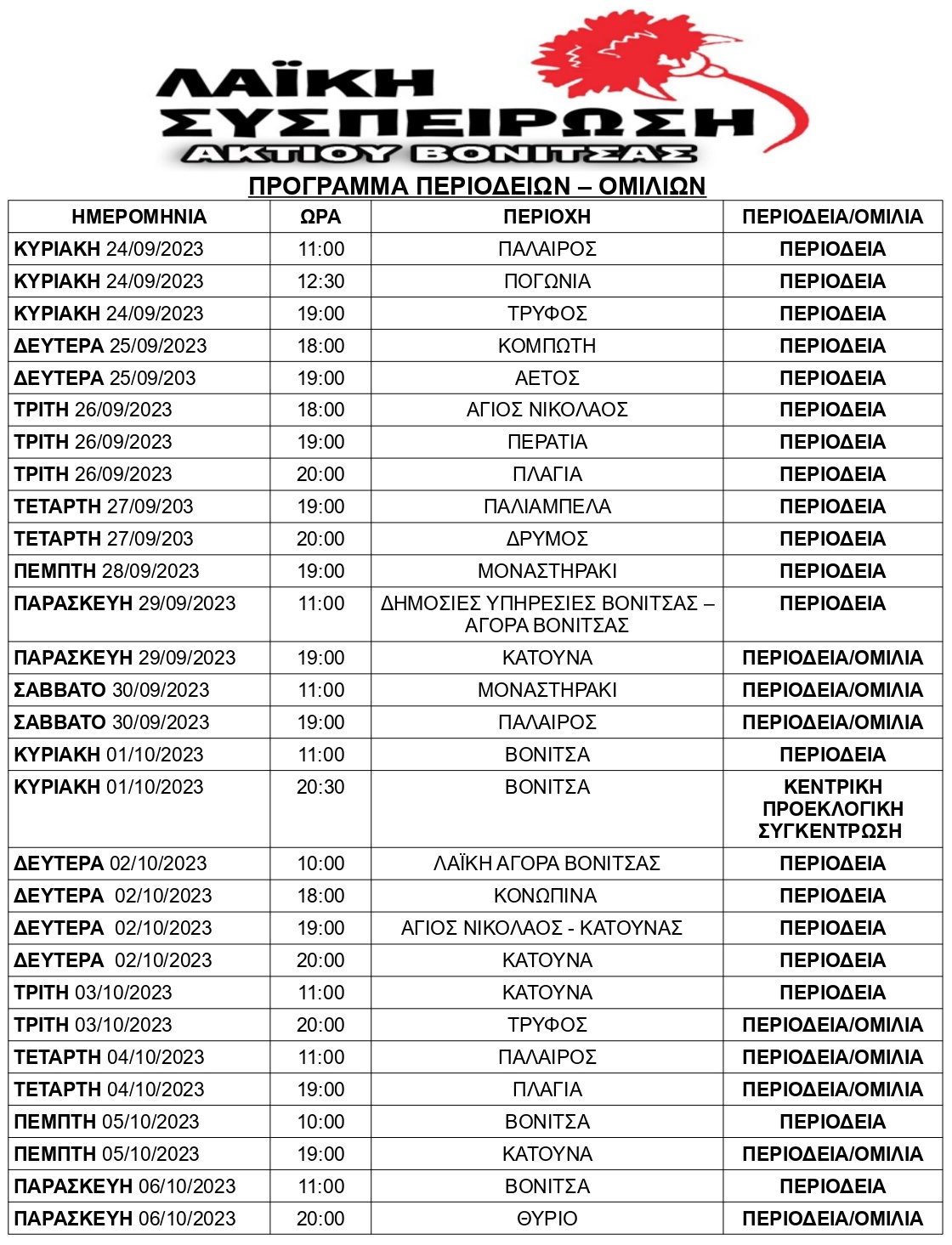 ΠΡΟΓΡΑΜΜΑ ΠΕΡΙΟΔΕΙΩΝ – ΟΜΙΛΙΩΝ