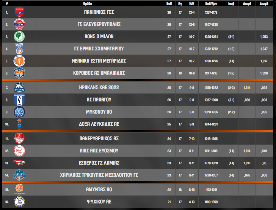 2024-01-20 19_46_46-Window