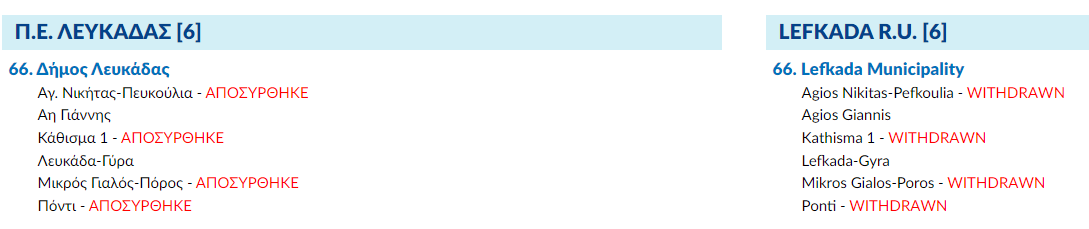 fgalazia_shmaia_lefkada