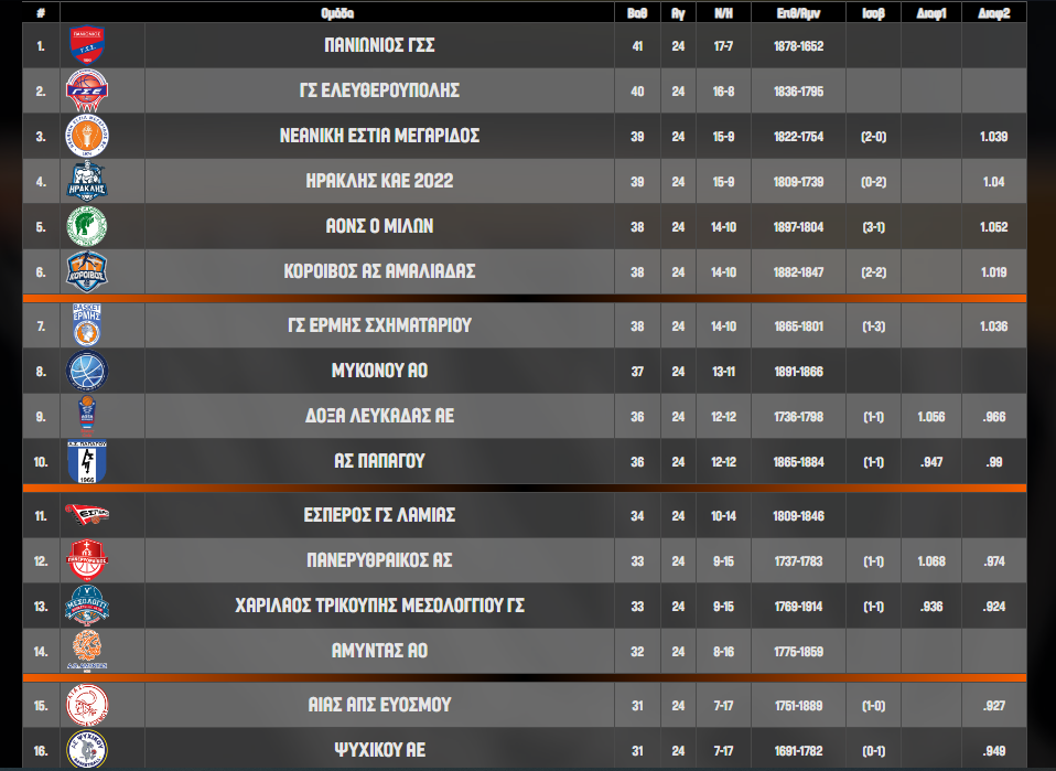 2024-03-02 22_45_33- 2