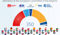 committee_of_the_Regions_EU