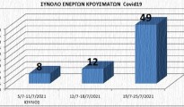 energa_krousmata