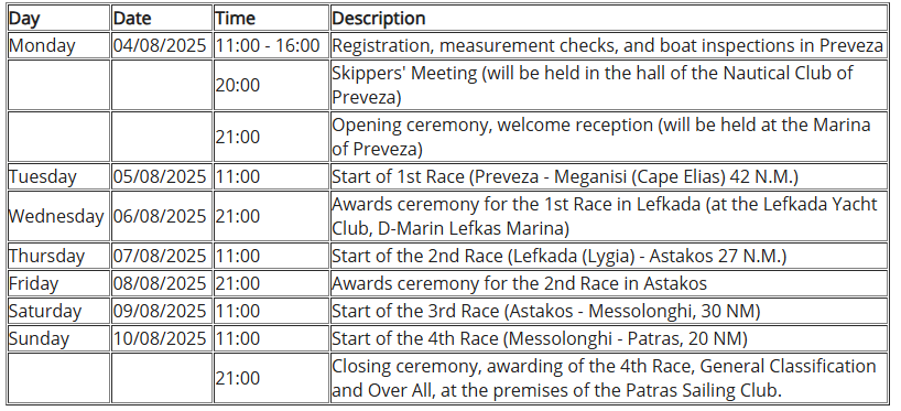 2025-08-01 13_13_46-Διεθνής Ιστιοπλοϊκή Εβδομάδα Ιονίου _ Ιστιοπλοϊκός Όμιλος Πατρών