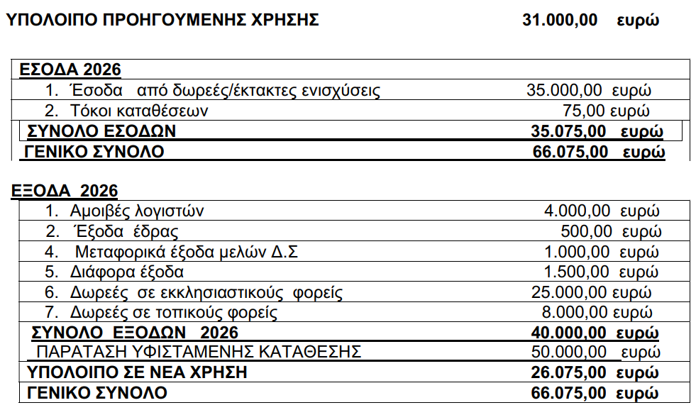 2025-10-16 22_24_35-rybolovlef.pdf - Foxit PDF Reader