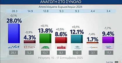 Clipboard-2025-10-16T201613.124-768x428