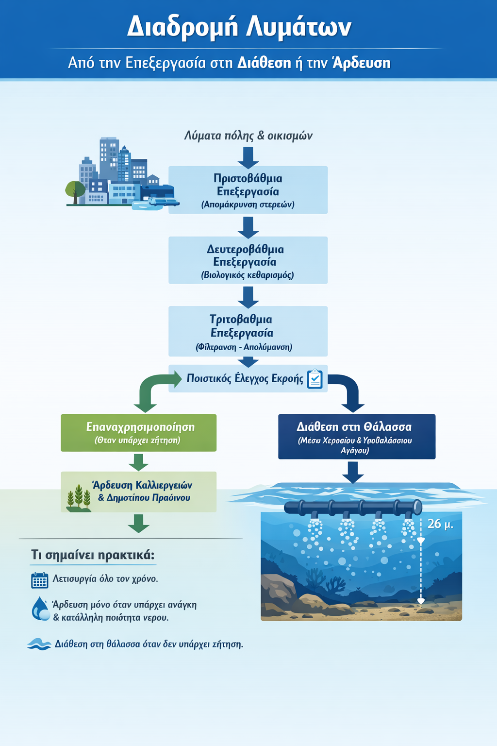 b6568918-247b-4471-a674-e335252a8bb8