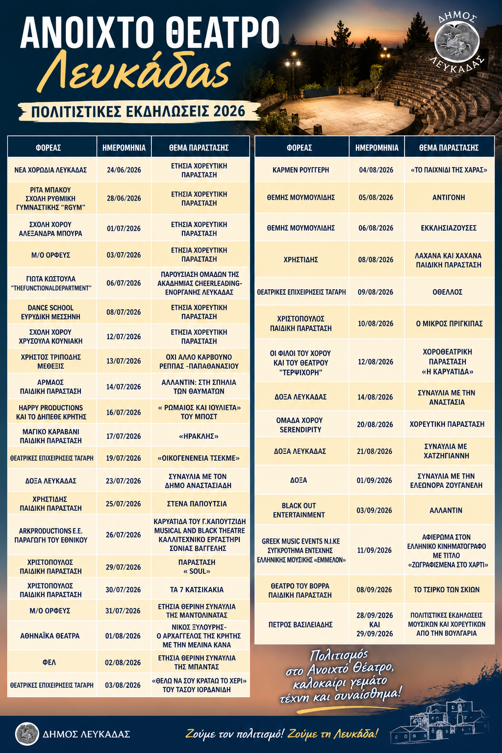 Anoixto_theatro_programma