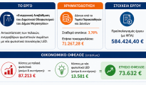 LED_mehanisi