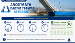 anoigmata_gefyras