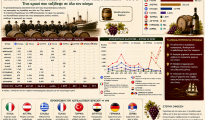exagoges_krasiou_1898
