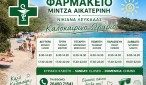 farmakeio_nikianas_kalokairi
