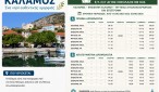 καλαμος_δρομολογια