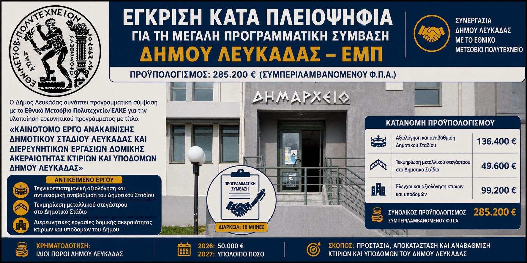 προγραμματικη_συμβαση_Δημος_ΕΜΠ
