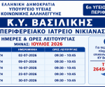 2_perifereiako_iatreio_nikianas