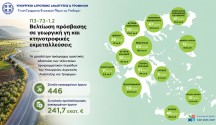 Infographic_press_page-0001
