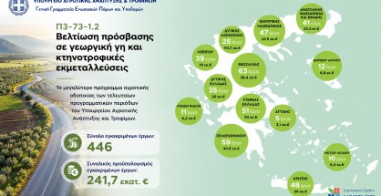 Infographic_press_page-0001