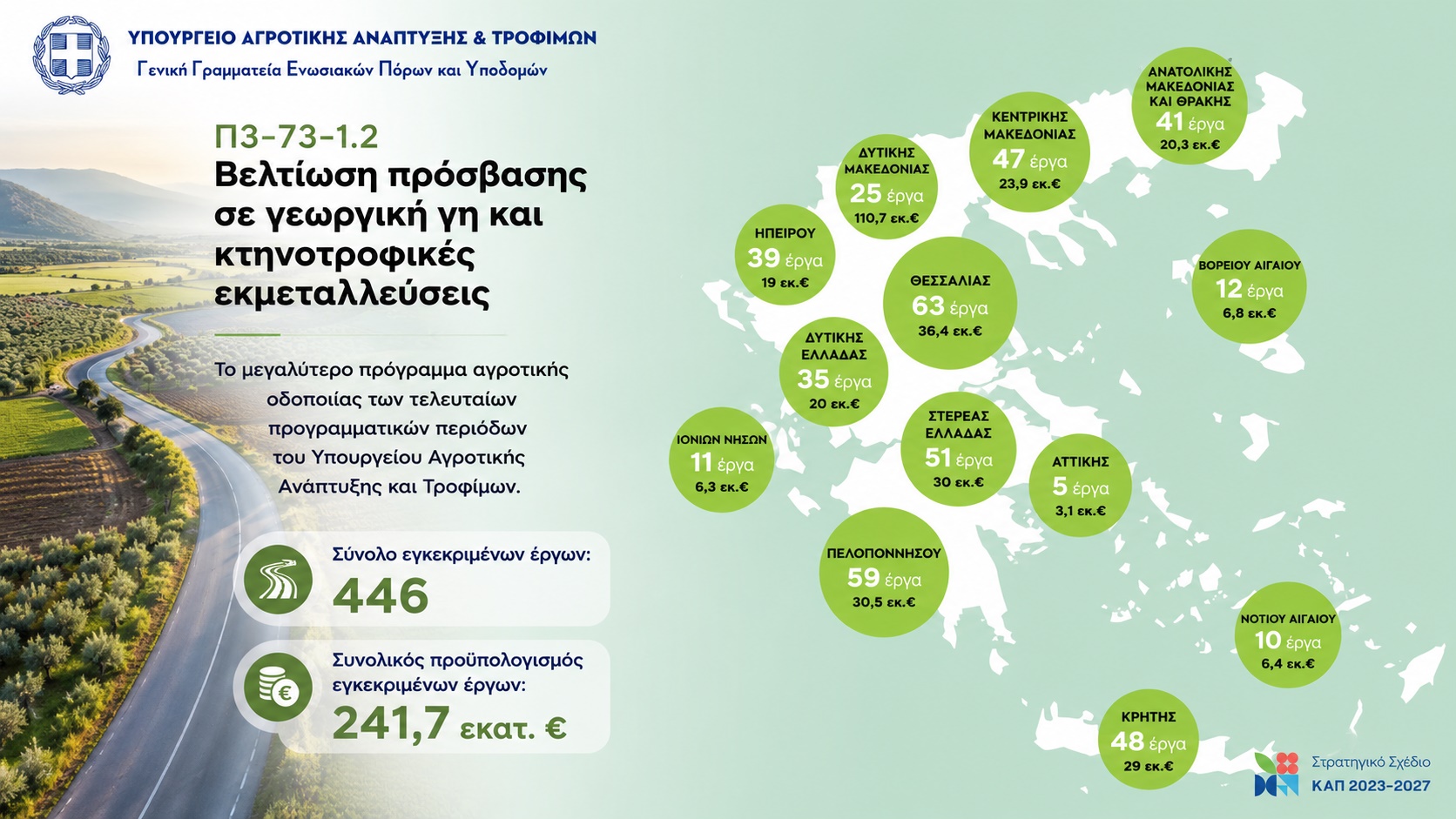 Infographic_press_page-0001