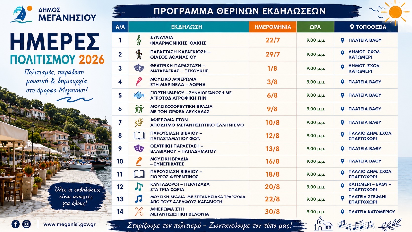 εκδηλωσεις_μεγανησι