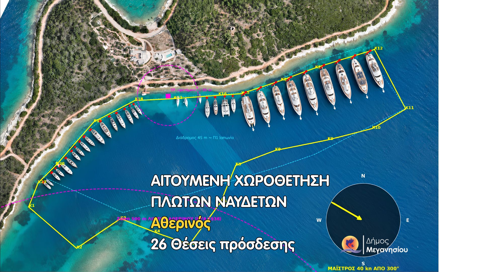 Αθερινός