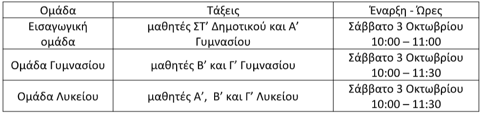 μαθηματα